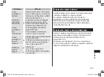 Preview for 309 page of Panasonic ER-GK80 Operating Instructions Manual