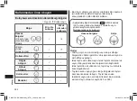 Preview for 322 page of Panasonic ER-GK80 Operating Instructions Manual