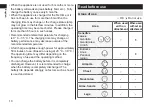 Preview for 10 page of Panasonic ER-GK81 Operating Instructions Manual