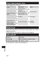 Preview for 156 page of Panasonic ER-GN30 Operating Instructions Manual