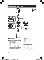 Предварительный просмотр 24 страницы Panasonic ER-GN300 Operating Instructions Manual