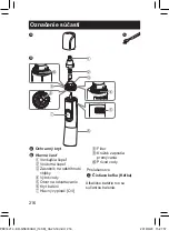 Предварительный просмотр 216 страницы Panasonic ER-GN300 Operating Instructions Manual