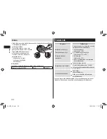 Предварительный просмотр 132 страницы Panasonic ER-GP30 Operating Instructions Manual