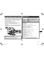 Предварительный просмотр 181 страницы Panasonic ER-GP30 Operating Instructions Manual