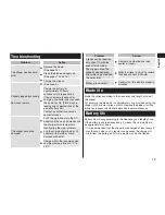 Preview for 15 page of Panasonic ER-GS60 Operating Instructions Manual