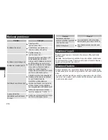 Preview for 210 page of Panasonic ER-GS60 Operating Instructions Manual