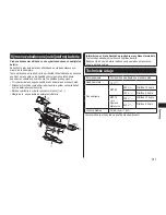 Preview for 211 page of Panasonic ER-GS60 Operating Instructions Manual