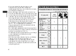 Preview for 30 page of Panasonic ER-GY60 Operating Instructions Manual