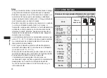 Preview for 90 page of Panasonic ER-GY60 Operating Instructions Manual