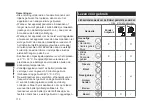 Preview for 110 page of Panasonic ER-GY60 Operating Instructions Manual