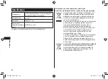 Preview for 84 page of Panasonic ER-SB40 Operating Instructions Manual