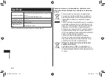 Preview for 262 page of Panasonic ER-SB40 Operating Instructions Manual