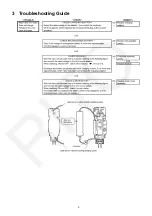 Предварительный просмотр 3 страницы Panasonic ER-SB60 Service Manual