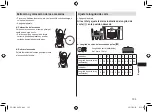 Preview for 103 page of Panasonic ER-SC40 Operating Instructions Manual