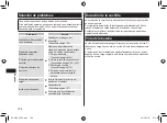 Preview for 108 page of Panasonic ER-SC40 Operating Instructions Manual