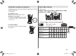 Preview for 247 page of Panasonic ER-SC40 Operating Instructions Manual