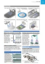 Preview for 3 page of Panasonic ER-VW Manual