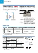 Preview for 4 page of Panasonic ER-VW Manual