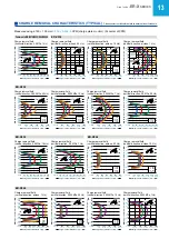 Preview for 13 page of Panasonic ER-X Series Manual