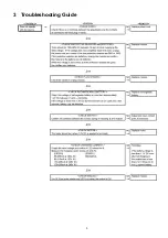 Preview for 3 page of Panasonic ER2031 Service Manual