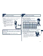 Preview for 23 page of Panasonic ER2061 Operating Instructions Manual