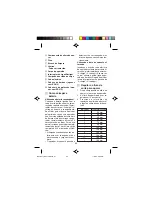 Preview for 44 page of Panasonic ER214 Operating Instructions Manual