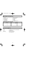 Preview for 13 page of Panasonic ER240 Operating Instructions Manual