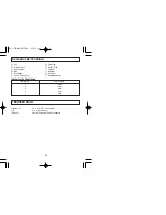 Preview for 17 page of Panasonic ER240 Operating Instructions Manual