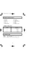 Preview for 25 page of Panasonic ER240 Operating Instructions Manual