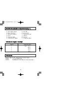 Preview for 29 page of Panasonic ER240 Operating Instructions Manual