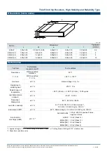 Предварительный просмотр 3 страницы Panasonic ERA V Series Manual