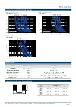 Предварительный просмотр 3 страницы Panasonic ERB RD Quick Start Manual