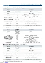 Preview for 6 page of Panasonic ERJ MP3 Series Quick Start Manual