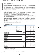 Preview for 6 page of Panasonic ERV+DX Series Installation, Use And Maintenance Manual