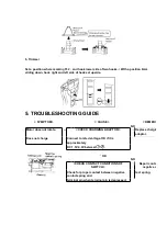 Preview for 5 page of Panasonic ES-3040 Service Manual