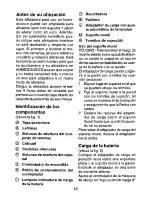 Предварительный просмотр 16 страницы Panasonic ES-4000 Operating Instructions Manual