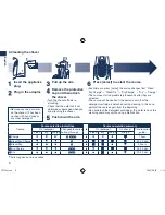 Preview for 8 page of Panasonic ES-7056 Operating Instructions Manual