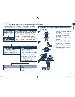 Preview for 9 page of Panasonic ES-7056 Operating Instructions Manual