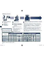 Preview for 18 page of Panasonic ES-7056 Operating Instructions Manual