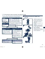 Preview for 19 page of Panasonic ES-7056 Operating Instructions Manual