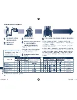 Preview for 28 page of Panasonic ES-7056 Operating Instructions Manual