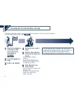 Предварительный просмотр 4 страницы Panasonic ES-7058 Operating Instructions Manual