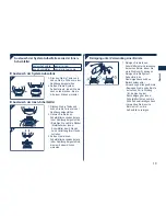 Предварительный просмотр 19 страницы Panasonic ES-7058 Operating Instructions Manual