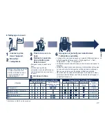 Предварительный просмотр 27 страницы Panasonic ES-7058 Operating Instructions Manual