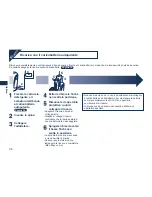 Preview for 34 page of Panasonic ES-7058 Operating Instructions Manual