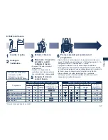 Предварительный просмотр 37 страницы Panasonic ES-7058 Operating Instructions Manual