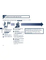 Предварительный просмотр 44 страницы Panasonic ES-7058 Operating Instructions Manual