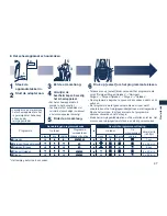 Preview for 47 page of Panasonic ES-7058 Operating Instructions Manual