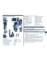 Предварительный просмотр 53 страницы Panasonic ES-7058 Operating Instructions Manual