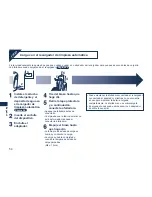 Preview for 54 page of Panasonic ES-7058 Operating Instructions Manual